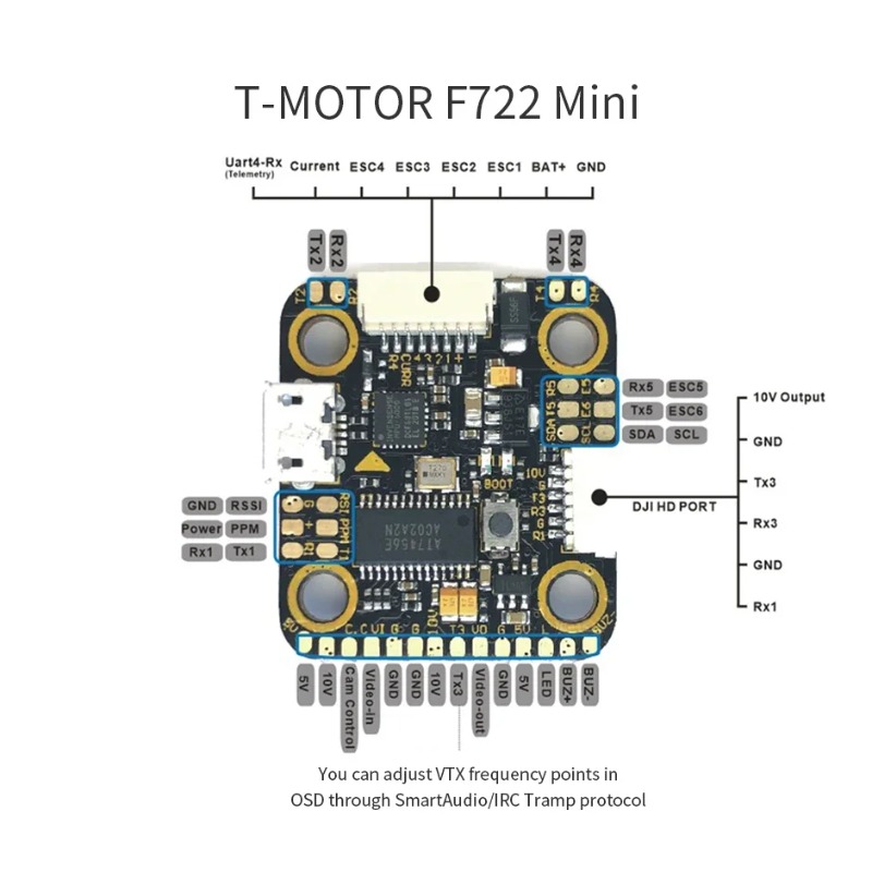 Комбо-набор T-Motor MINI F7 и  – обзор и цена Betaflight Fc F7