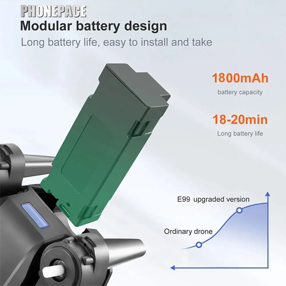 Складной квадрокоптер E99 с пу – обзор и цена Eachine Drone E58
